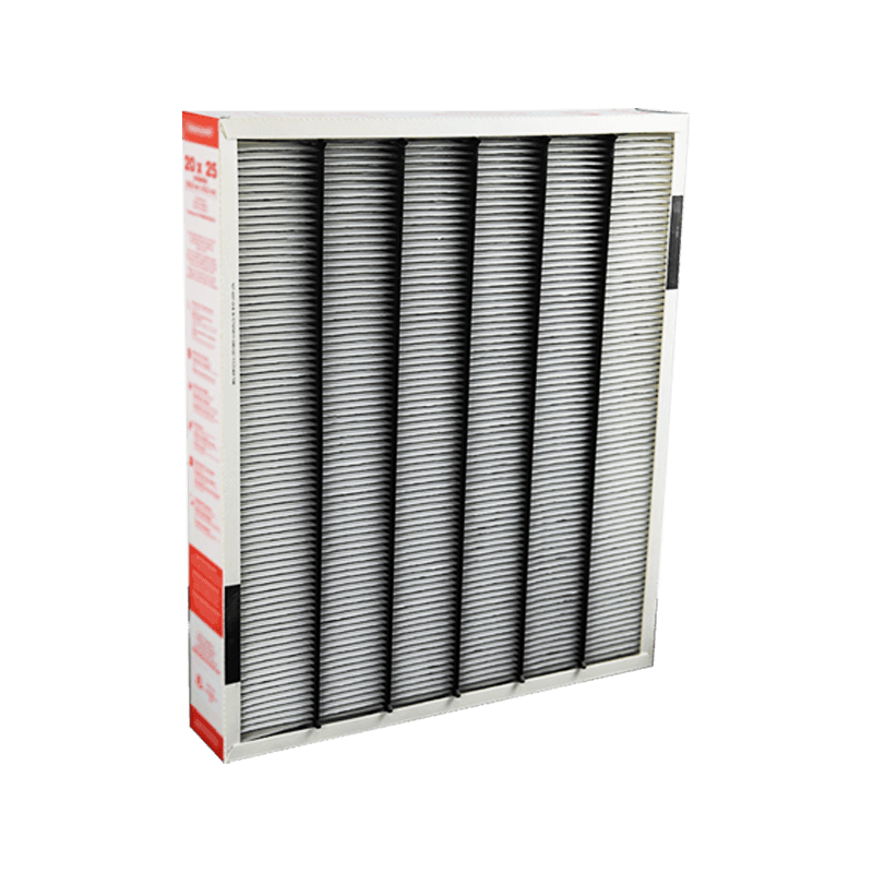 HEPA-filter met geleidende strip